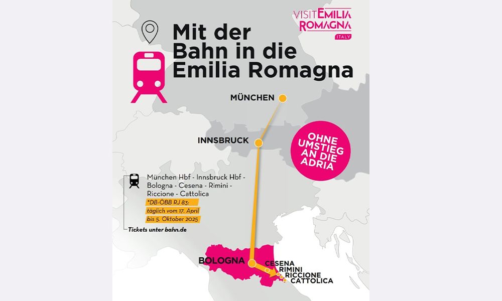 MIT DER BAHN 