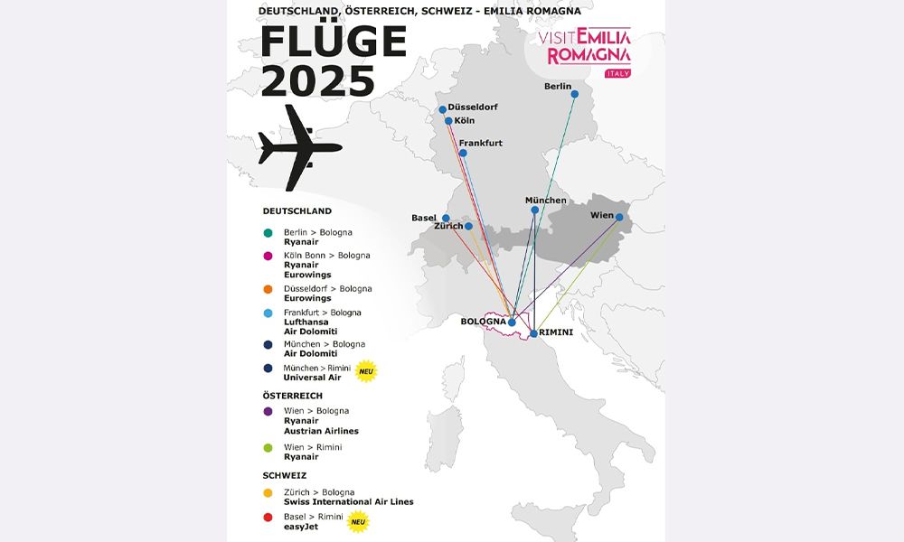 FLÜGE 2025 